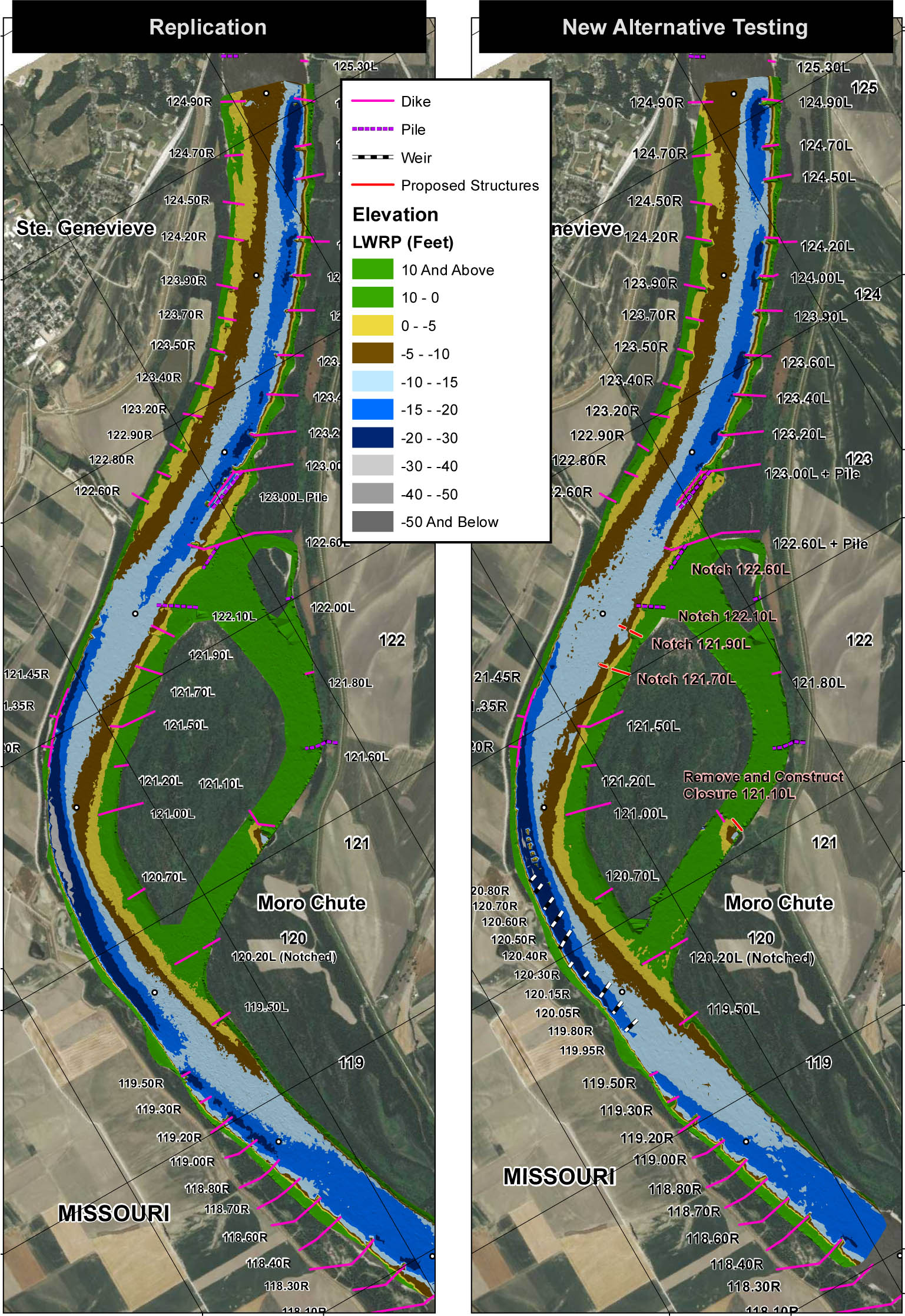 Figure - Test 3 - Two Rootless Dikes, Two Shortened Dikes and Closure Structure Angled Upstream