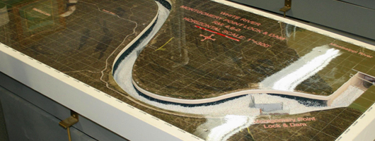 Figure - HSR Model