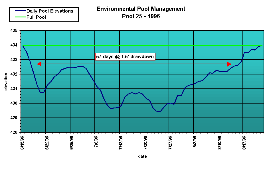 25_1996