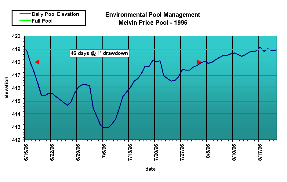 mp_1996