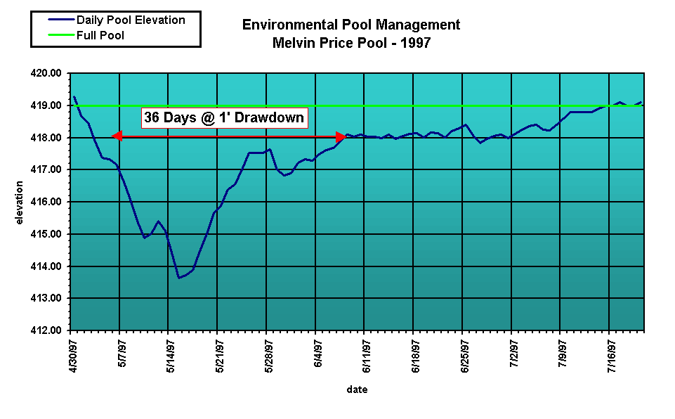 mp_1997